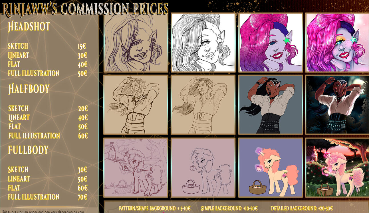 Price sheet